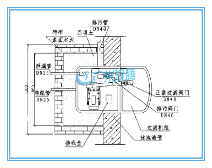 水上樂(lè)園設(shè)備廠家